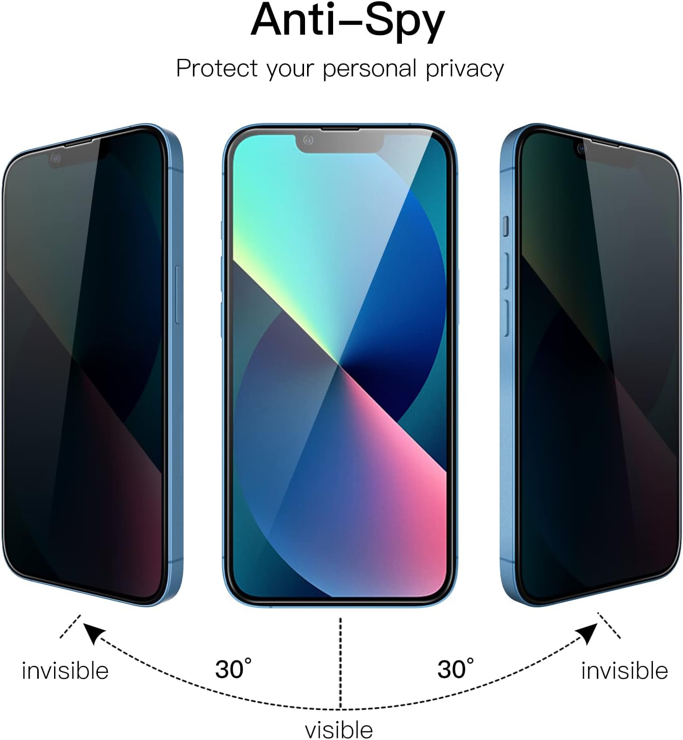iPhone 13 Tempered Glass Screen Protector [2-Pack] with Easy Alignment Frame – Privacy, Premium by SwiftShield